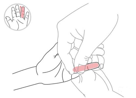 退烧药