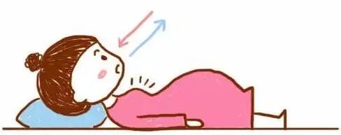 减痛