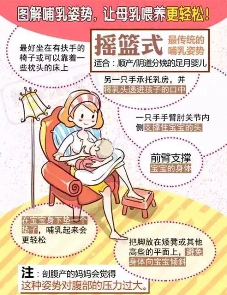 怎样喂养母乳才正确?仁慈妇产:试试这几种姿势